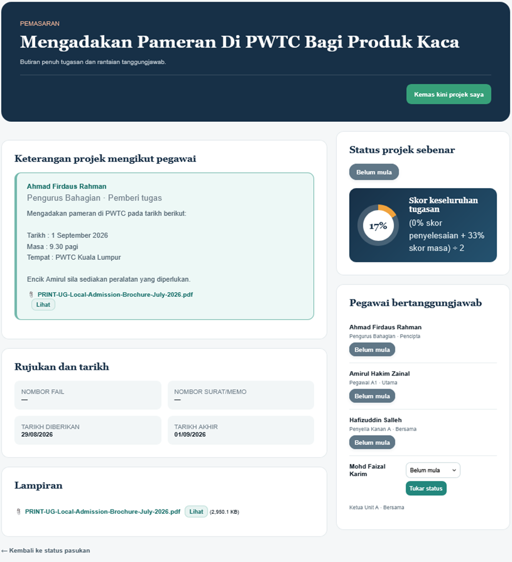 Paparan butiran penuh projek termasuk keterangan, tarikh, lampiran, skor dan pegawai bertanggungjawab